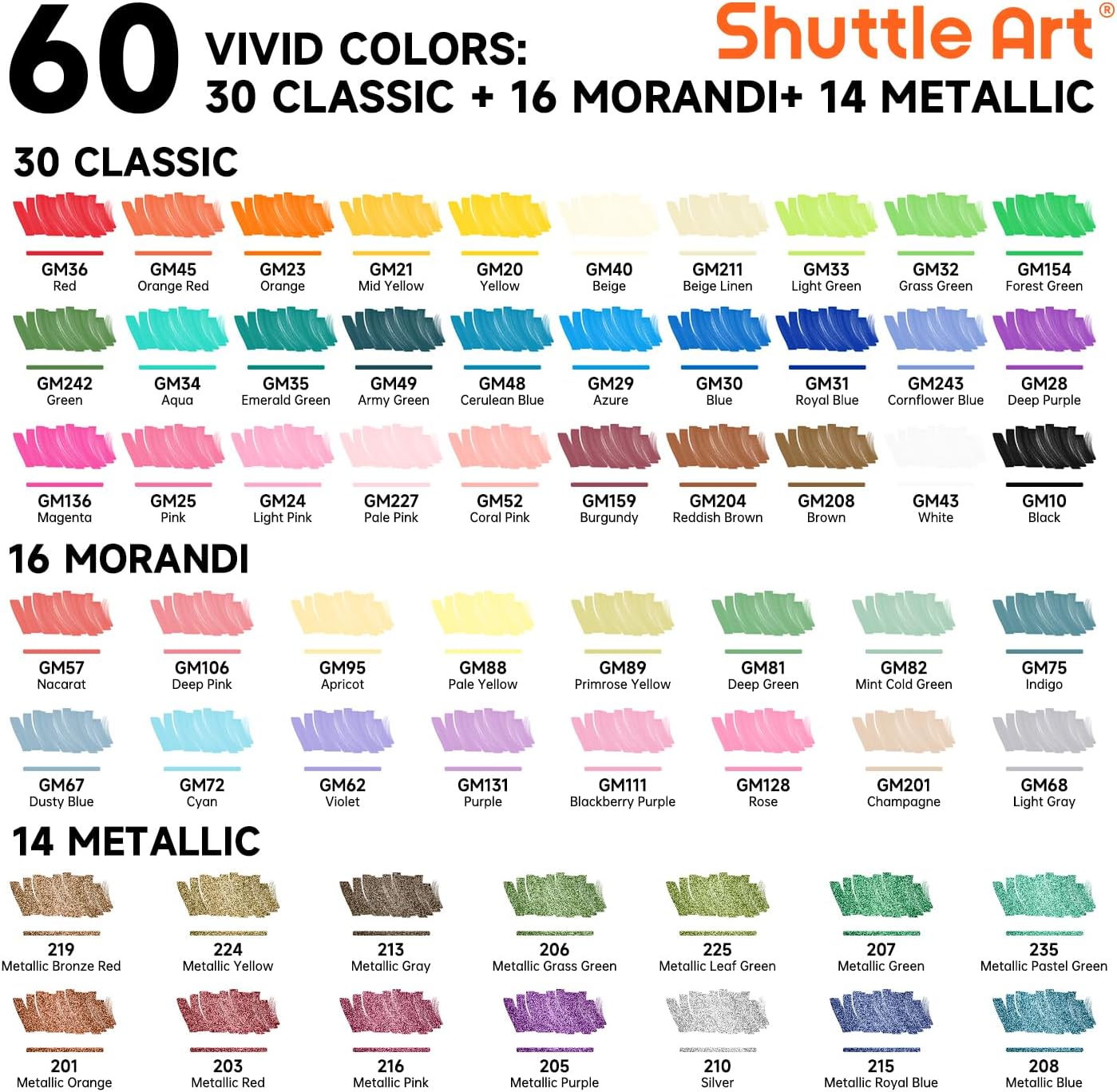 Shuttle Art 60 Colors Dual Tip - Copic Marker Classic review and price